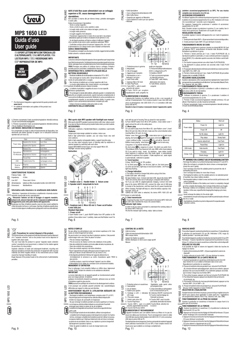 Page 1 de la notice Manuel utilisateur Trevi MPS 1650 LED