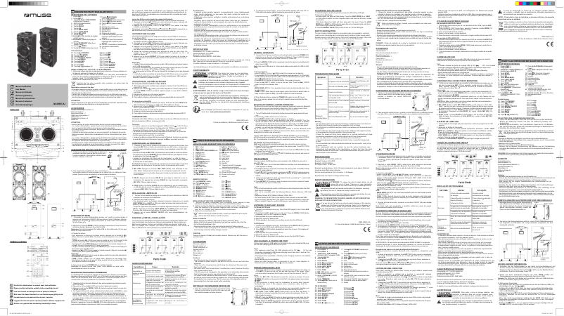 Page 1 de la notice Manuel utilisateur Muse M-2985 DJ