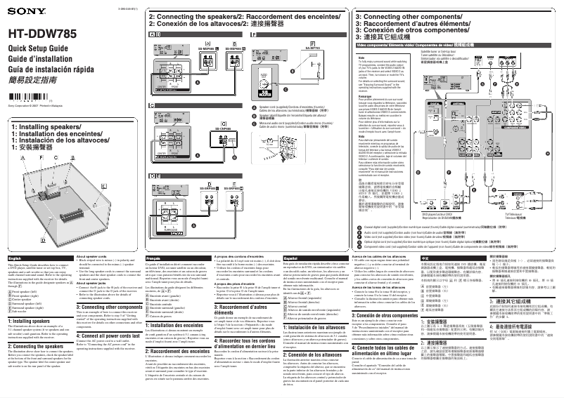 Page 1 de la notice Guide d'installation Sony HT-DDW785