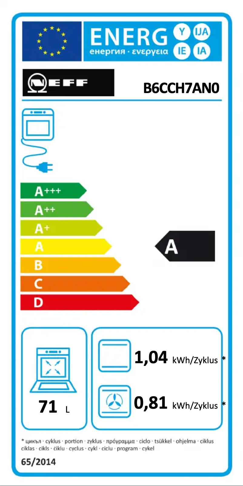 Page n°1 - Label énergétique Neff B6CCH7AN0