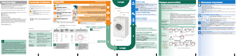 Page 1 de la notice Manuel utilisateur Bosch WAE28172FF