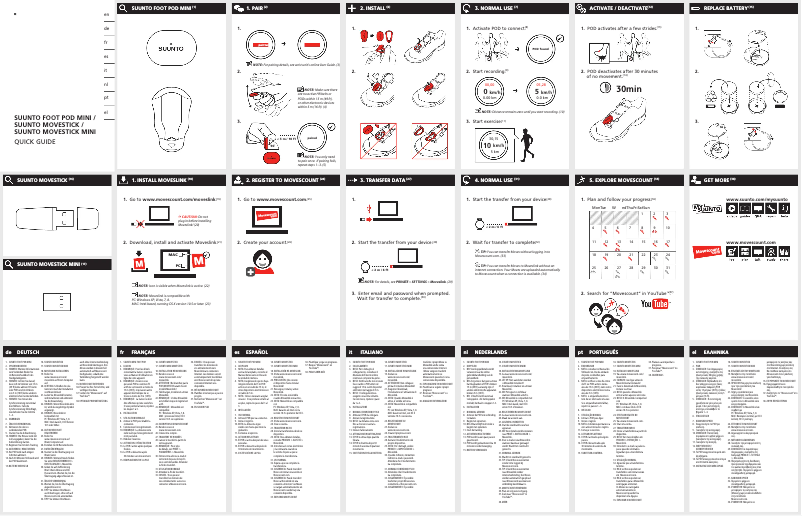 Page 1 de la notice Manuel utilisateur Suunto Foot POD Mini