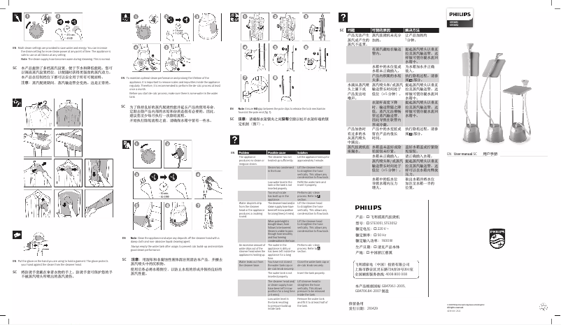 Page n°1 - Manuel utilisateur Philips STE3052