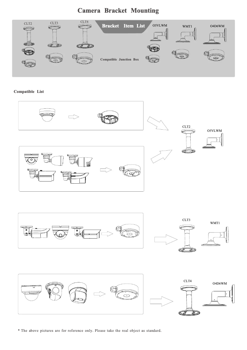 Page 1 of the manual User Manual Speco Technologies WMT1
