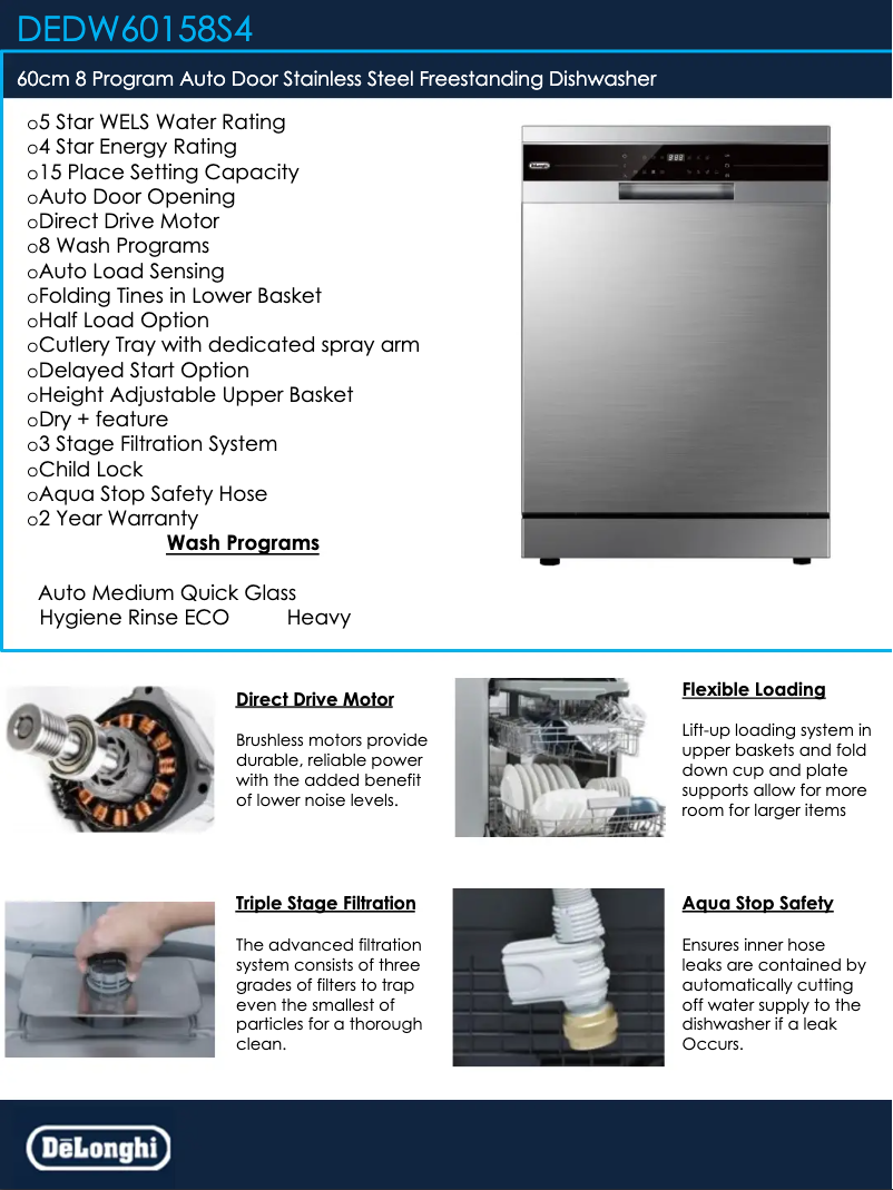 Page 1 de la notice Fiche technique DeLonghi DEDW60158S4
