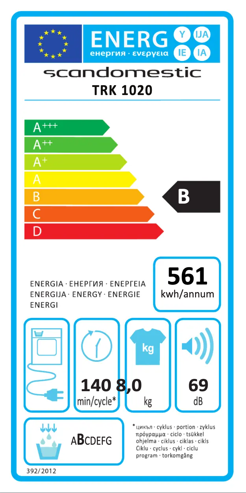 Page 1 de la notice Label énergétique Scandomestic TRK 1020