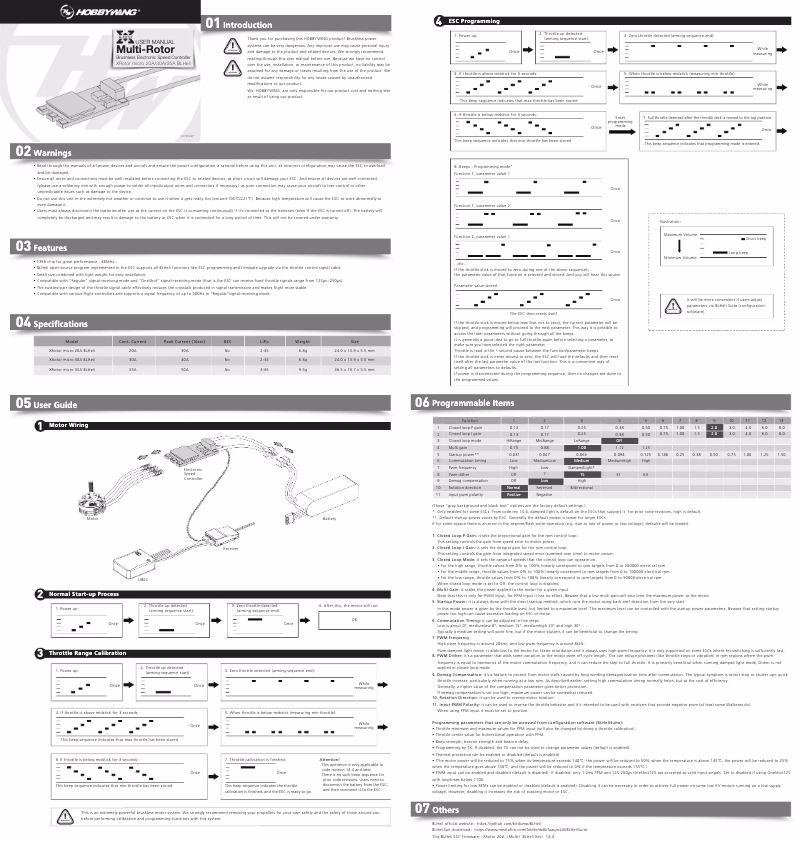 Page 1 de la notice Manuel utilisateur Hobbywing XRotor micro 30A BLHeli