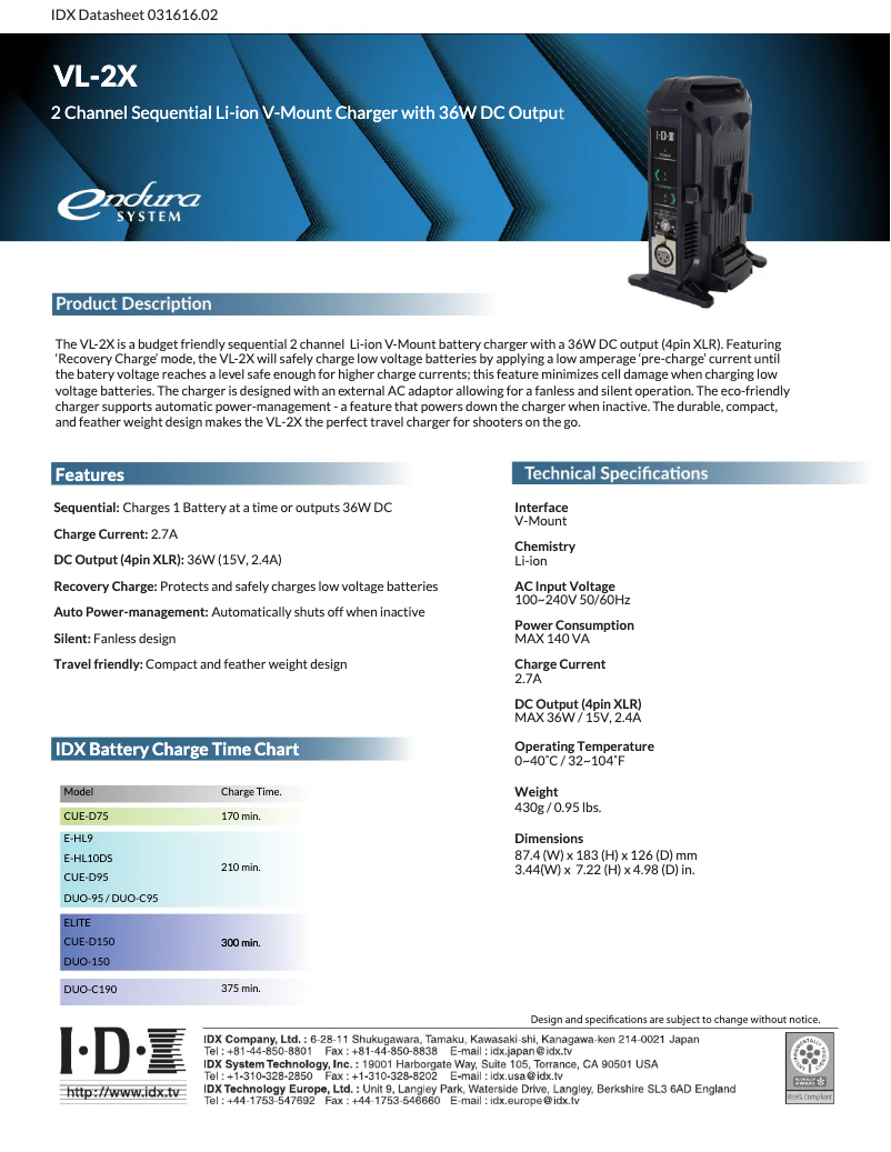 Page n°1 - Manuel utilisateur JVC VL-2X