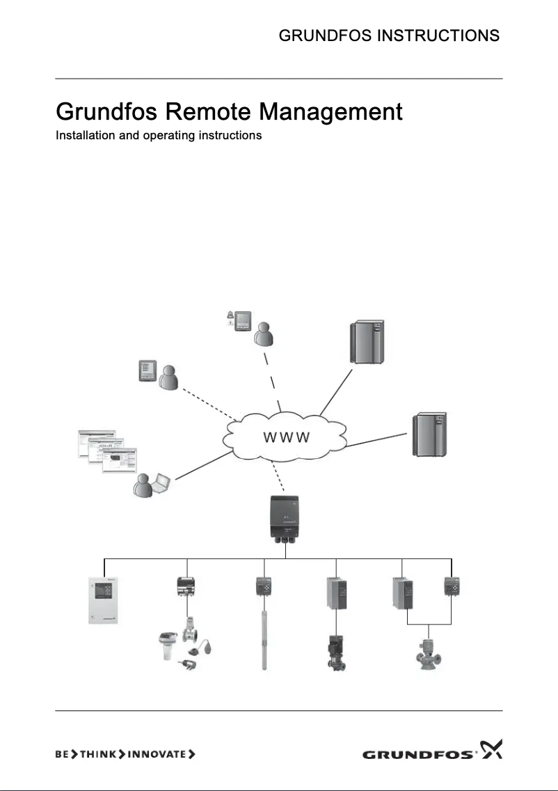 Page n°1 - Manuel utilisateur Grundfos CIM 060