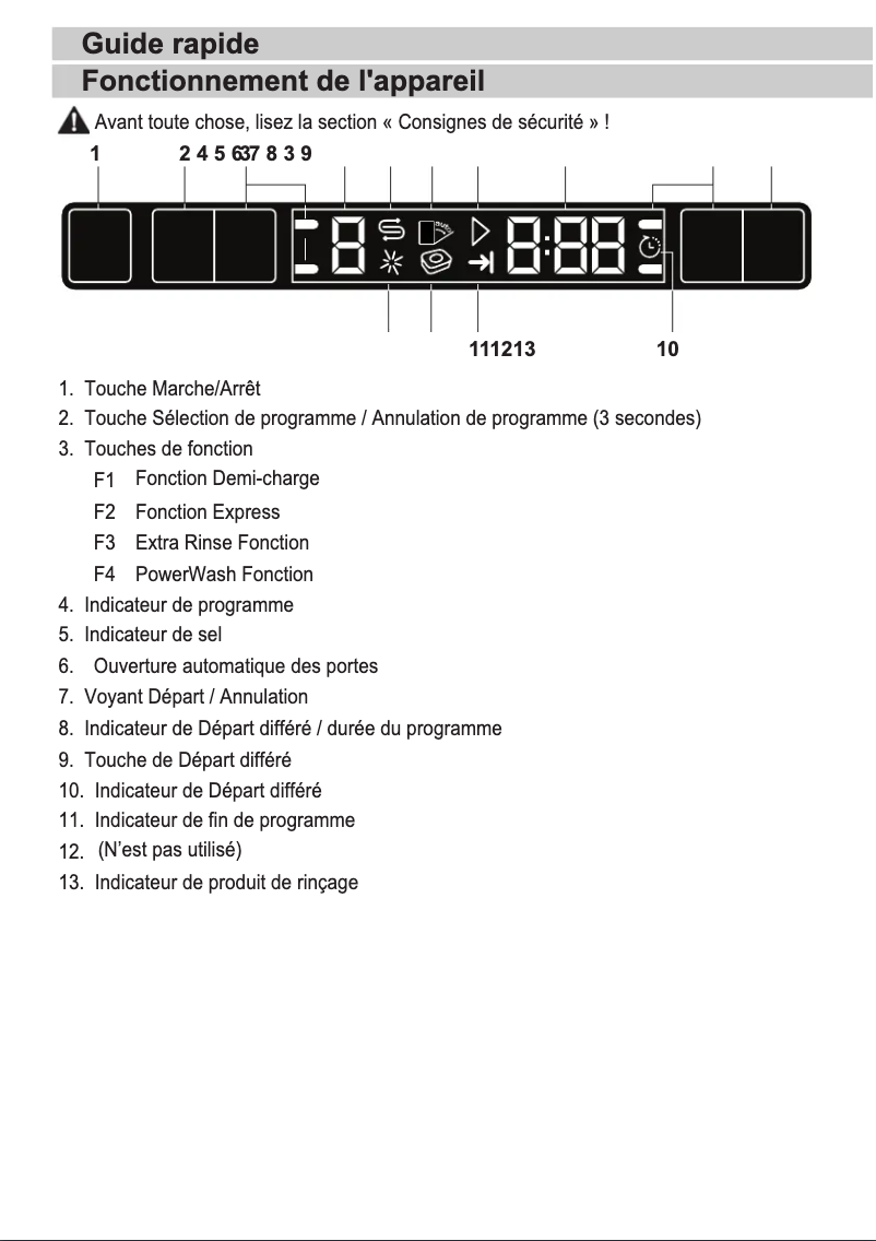 Page 1 de la notice Manuel utilisateur Teka DFI 74960