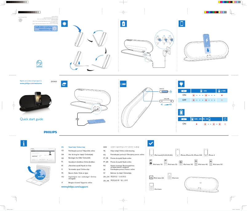 Page 1 de la notice Manuel utilisateur Philips Fidelio DS7650
