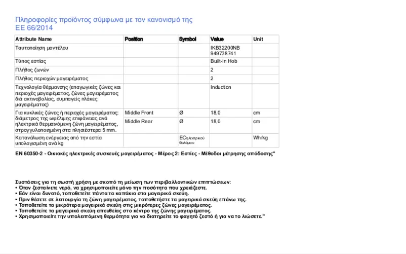 Página 1 del manual Ficha técnica AEG IKB32200NB
