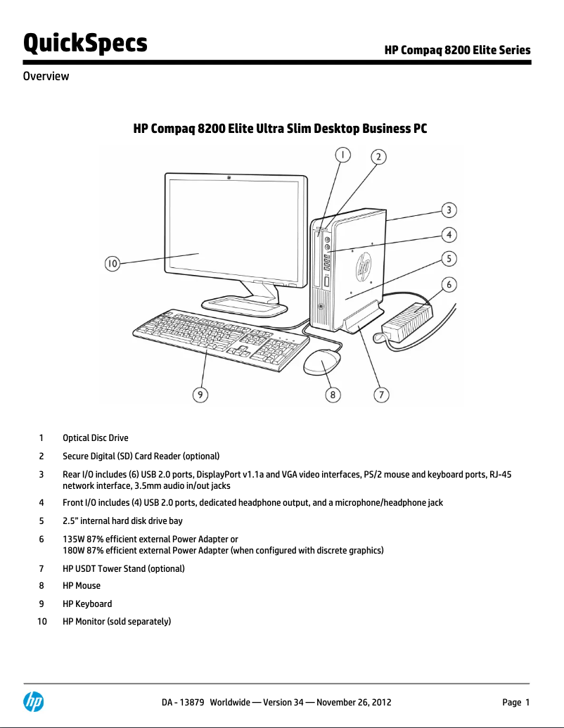Imagen de la primera página del manual del dispositivo 8200 CMT
