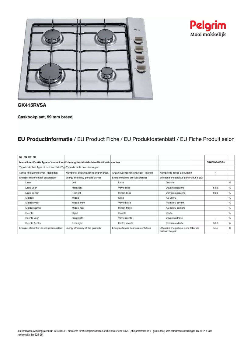 Imagen de la primera página del manual del dispositivo GK415RVSA