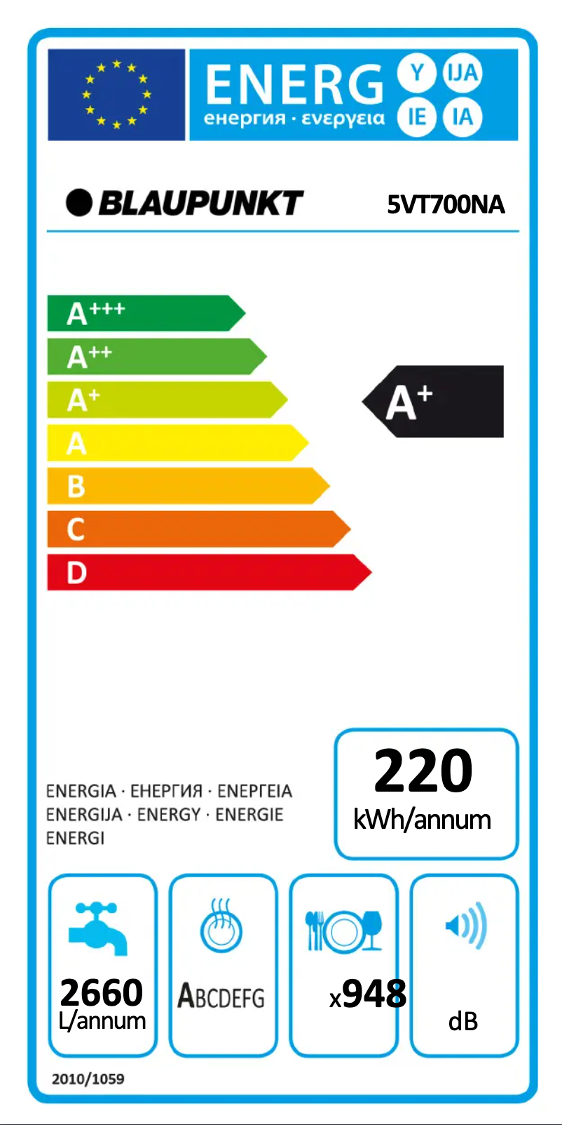 Page 1 de la notice Label énergétique Blaupunkt 5VT 700NA