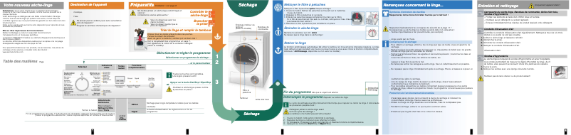 Página 1 del manual Manual de usuario Siemens WT36V305FG