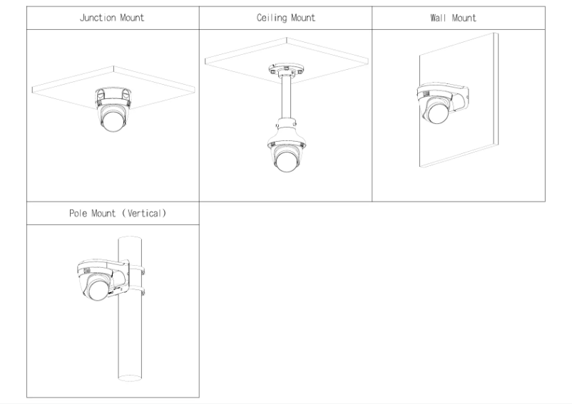Page n°1 - Guide d'installation Dahua Technology HAC-T3A21-Z