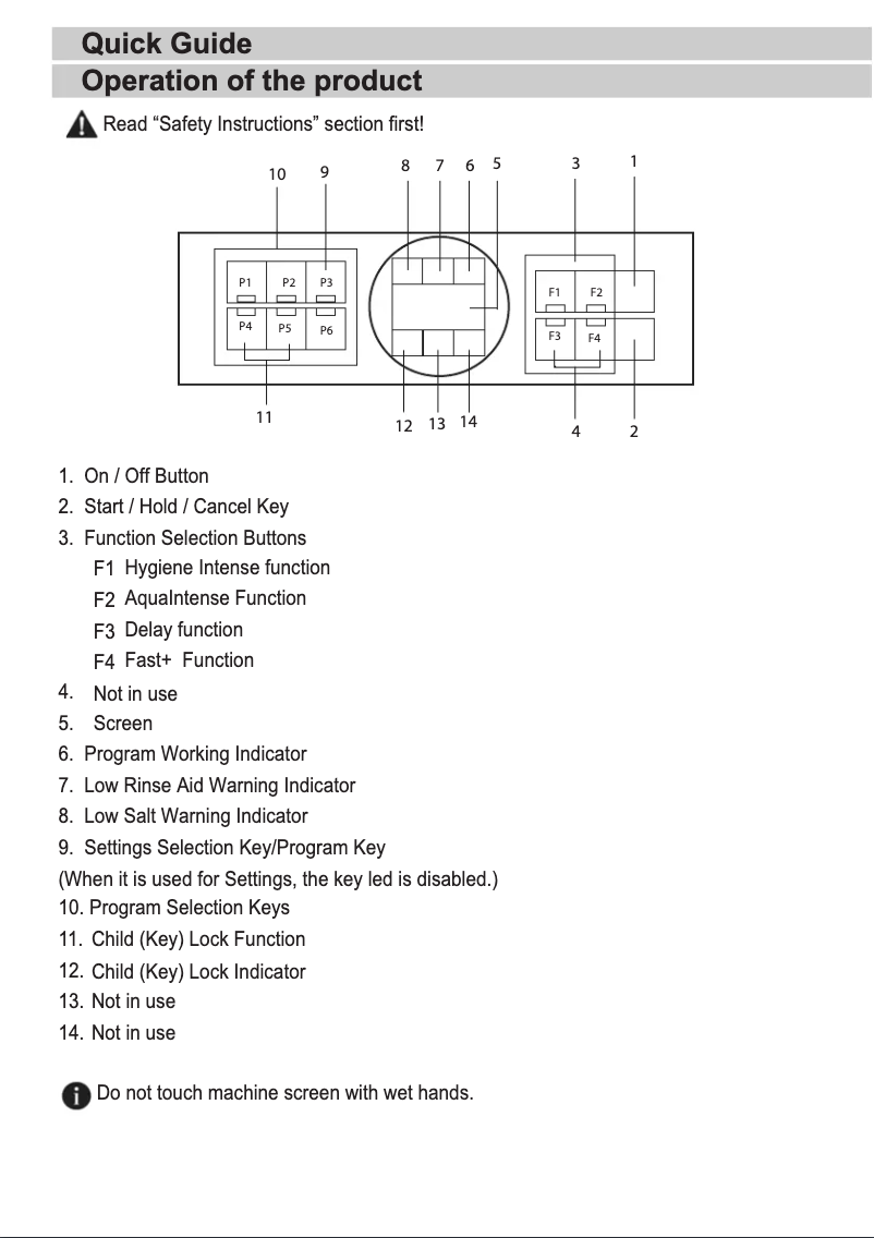 Image de la première page du manuel de l'appareil BDFS26123WQ