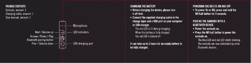 Image de la première page du manuel de l'appareil HL-574