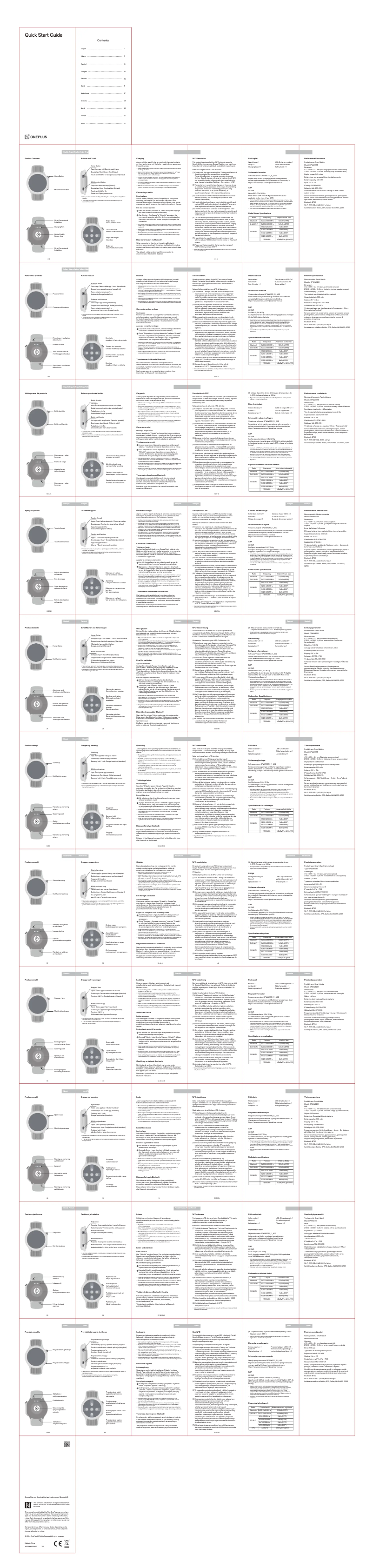 Page 1 de la notice Manuel utilisateur OnePlus Watch