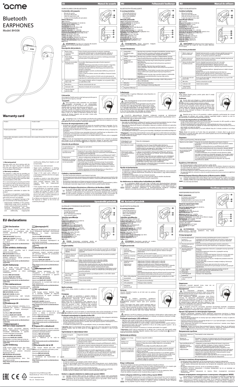 Page 1 de la notice Manuel utilisateur Acme BH508
