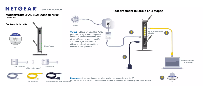 Page 1 de la notice Guide d'installation Netgear DGN2200