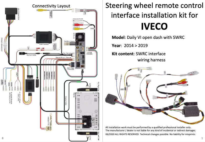 Page 1 de la notice Manuel utilisateur Alpine KWE-403ID6