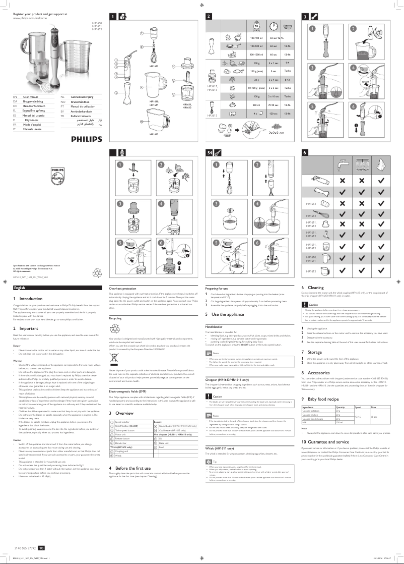 Page n°1 - Manuel utilisateur Philips Viva Collection HR1613