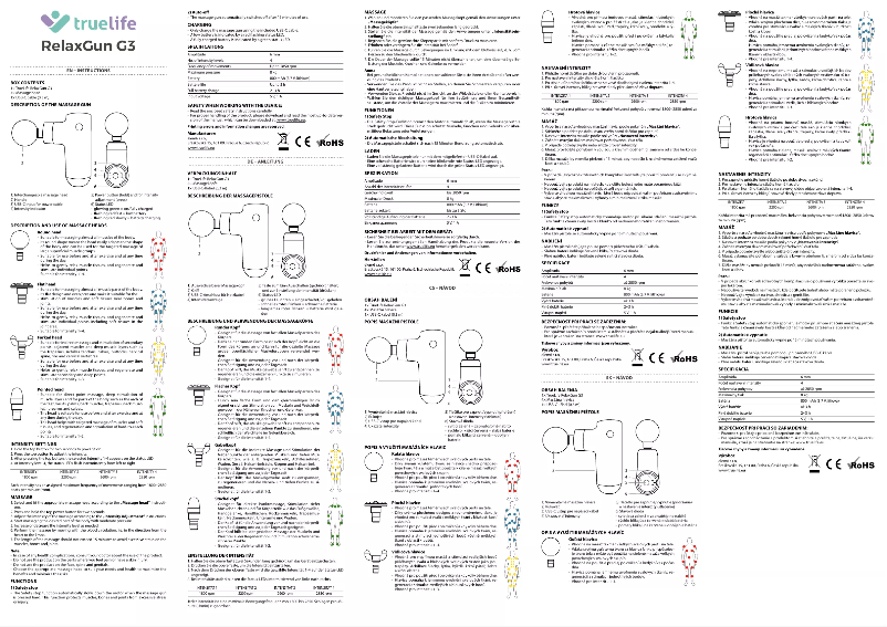 Image de la première page du manuel de l'appareil RelaxGun G3