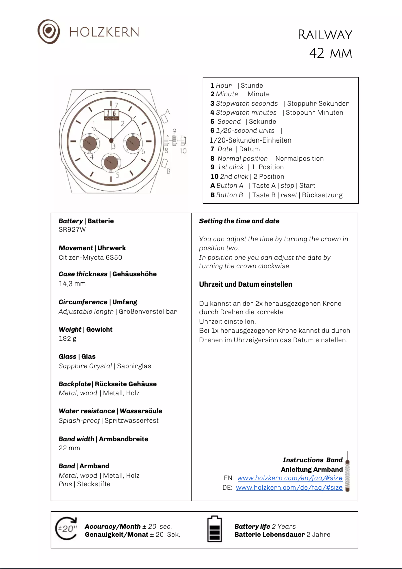 Image de la première page du manuel de l'appareil Zephyr