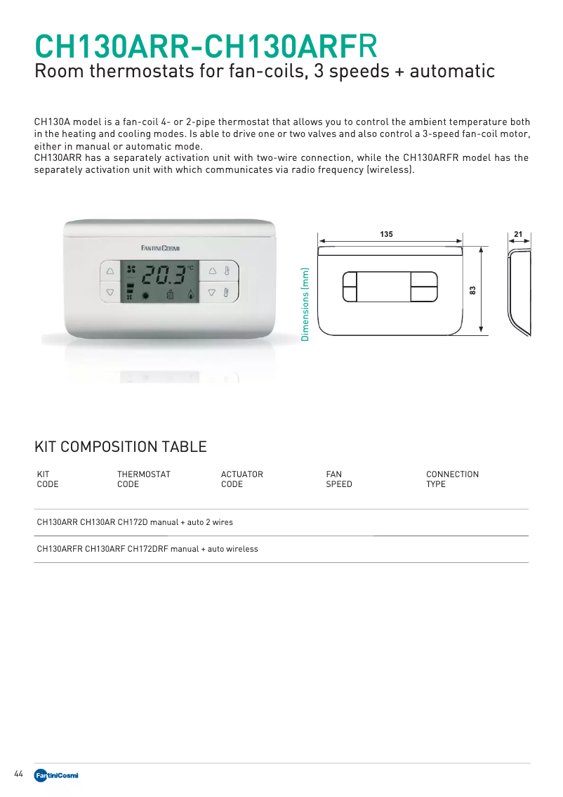 Image de la première page du manuel de l'appareil CH130ARFR