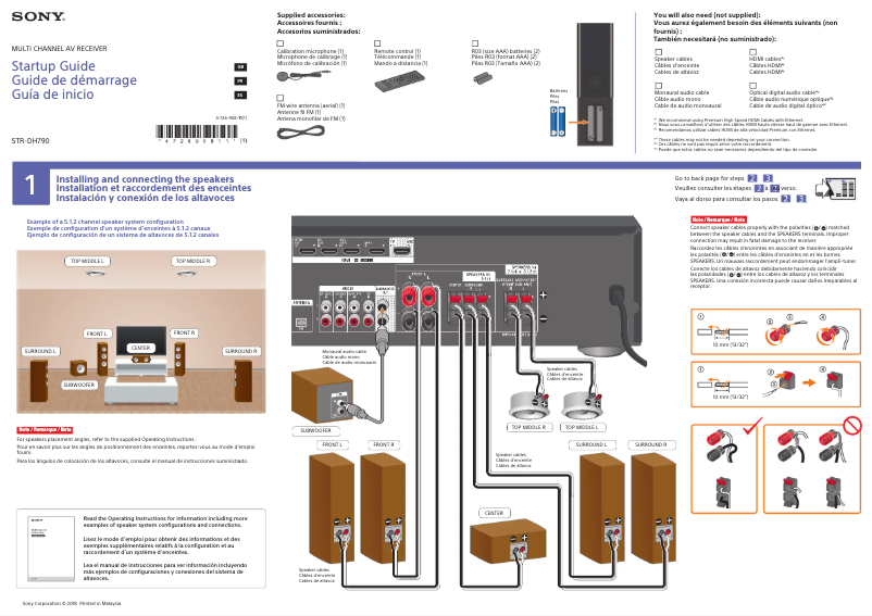 Page n°1 - Guide d'installation Sony STR-DH790