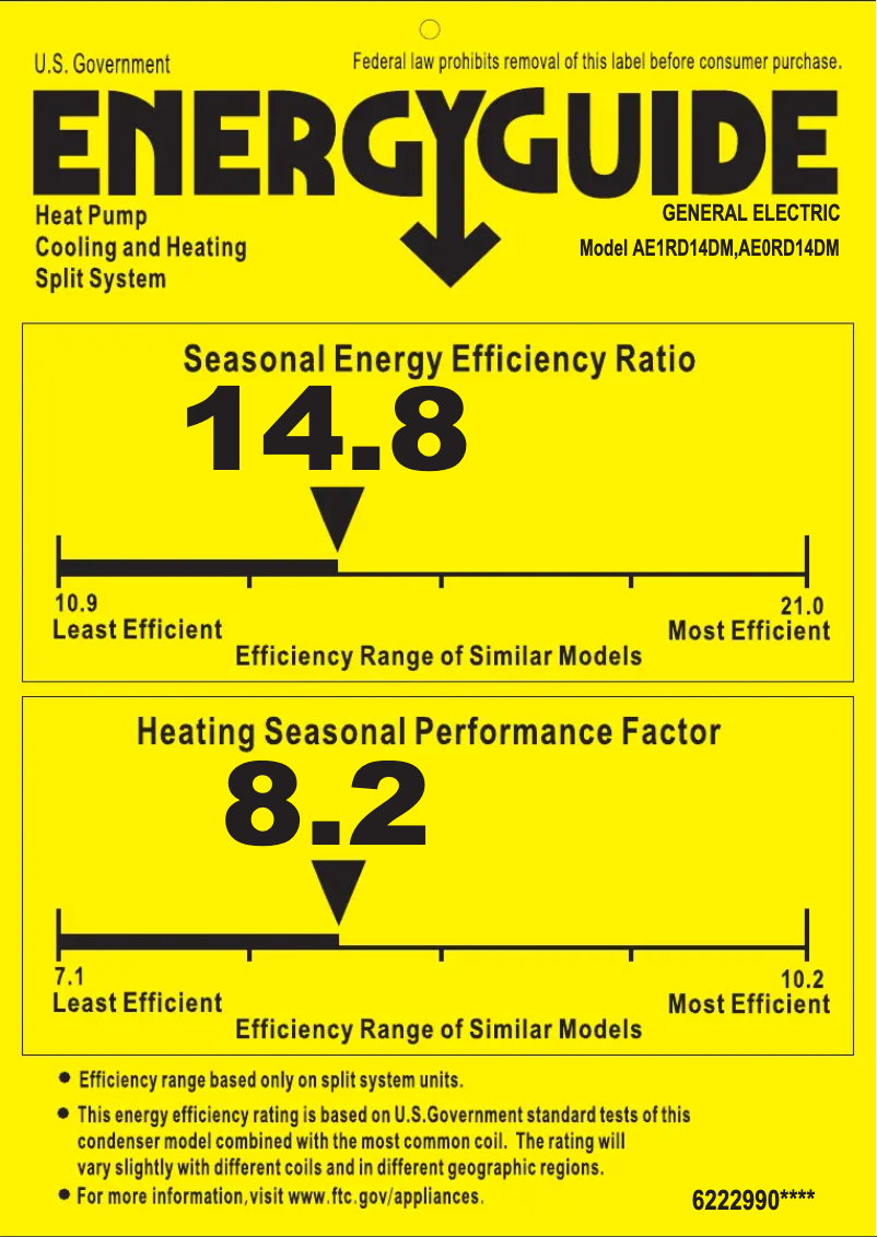 Image de la première page du manuel de l'appareil AE0RD14DM