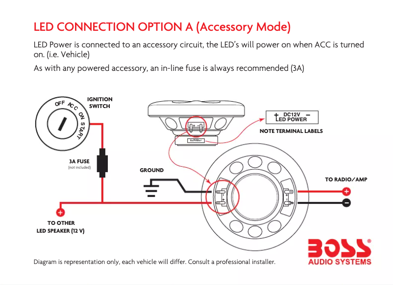 Imagen de la primera página del manual del dispositivo BE5768