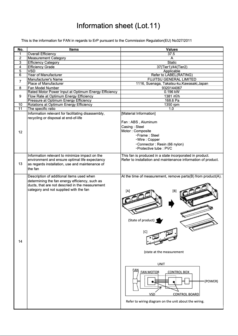 Page 1 de la notice Fiche technique Fujitsu Airstage ARXA036GLEH