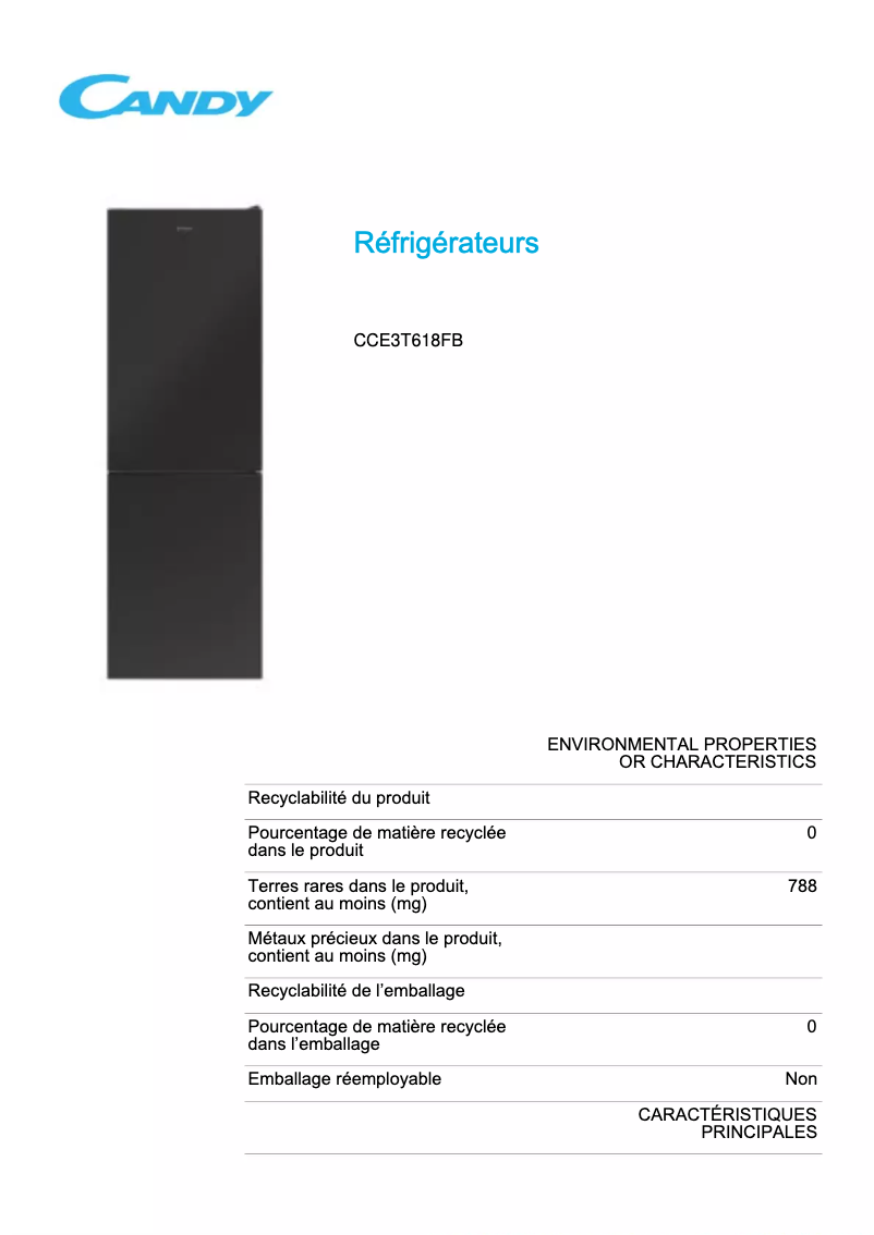 Page 1 de la notice Fiche technique Candy CCE3T618FB