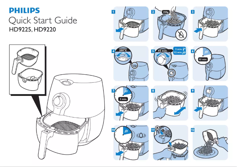 Página 1 del manual Guía de inicio rápido Philips Viva Collection Airfryer HD9225