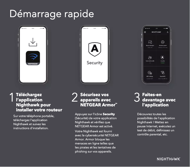 Page 1 de la notice Guide d'installation Netgear Nighthawk R7000