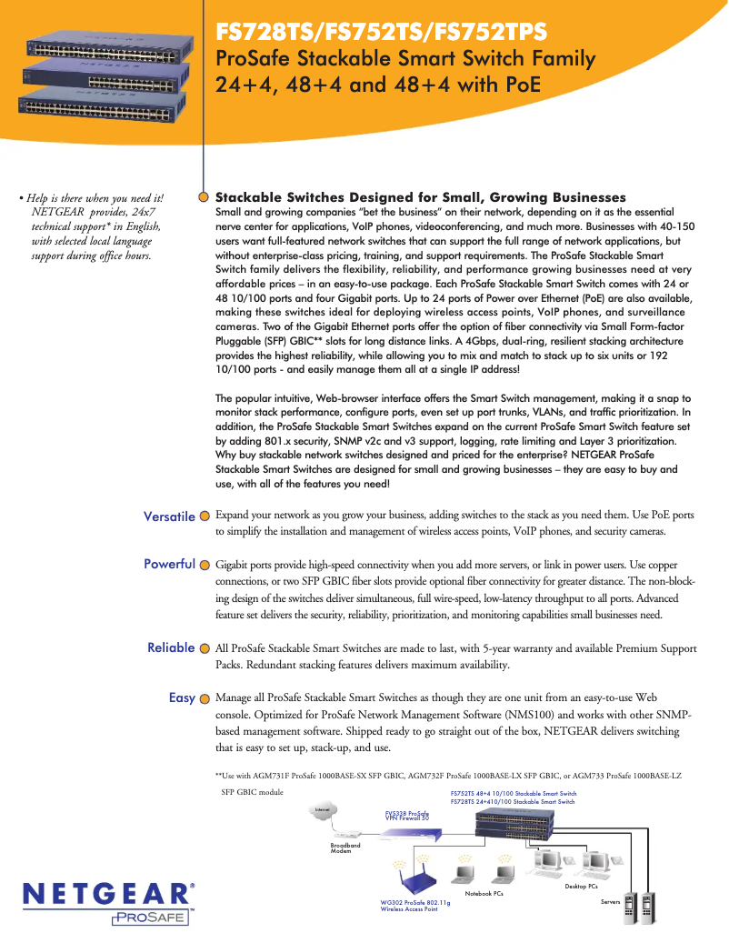 Page n°1 - Fiche technique Netgear FS752TS