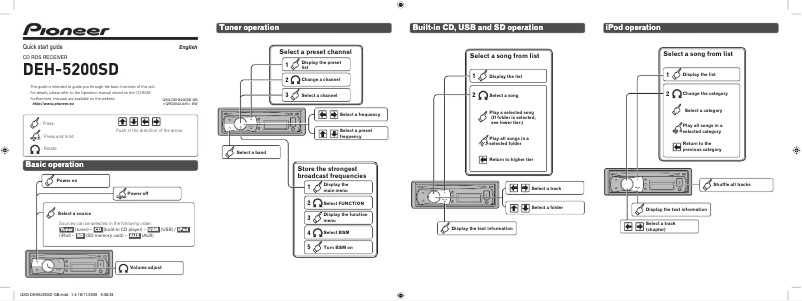 Page n°1 - Guide de démarrage rapide Pioneer DEH-5200SD