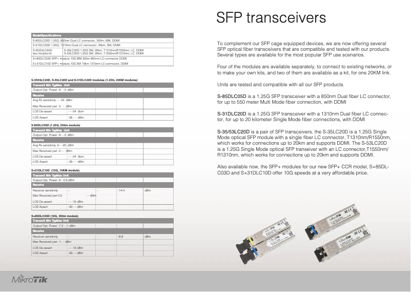 Image de la première page du manuel de l'appareil S-3553LC20D
