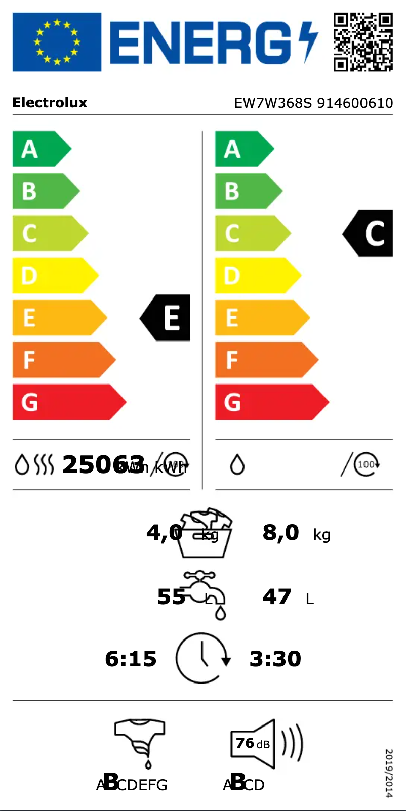 Page n°1 - Label énergétique Electrolux EW7W368S
