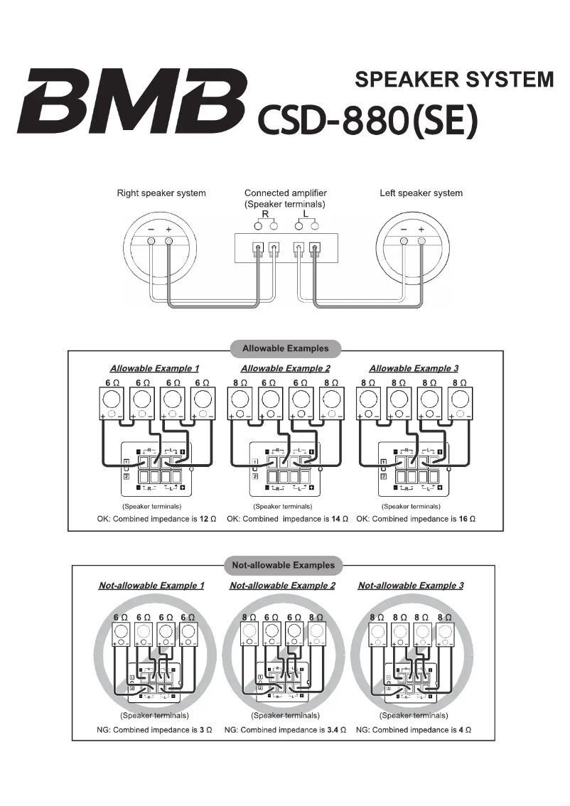 Page n°1 - Manuel utilisateur BMB CSD-880