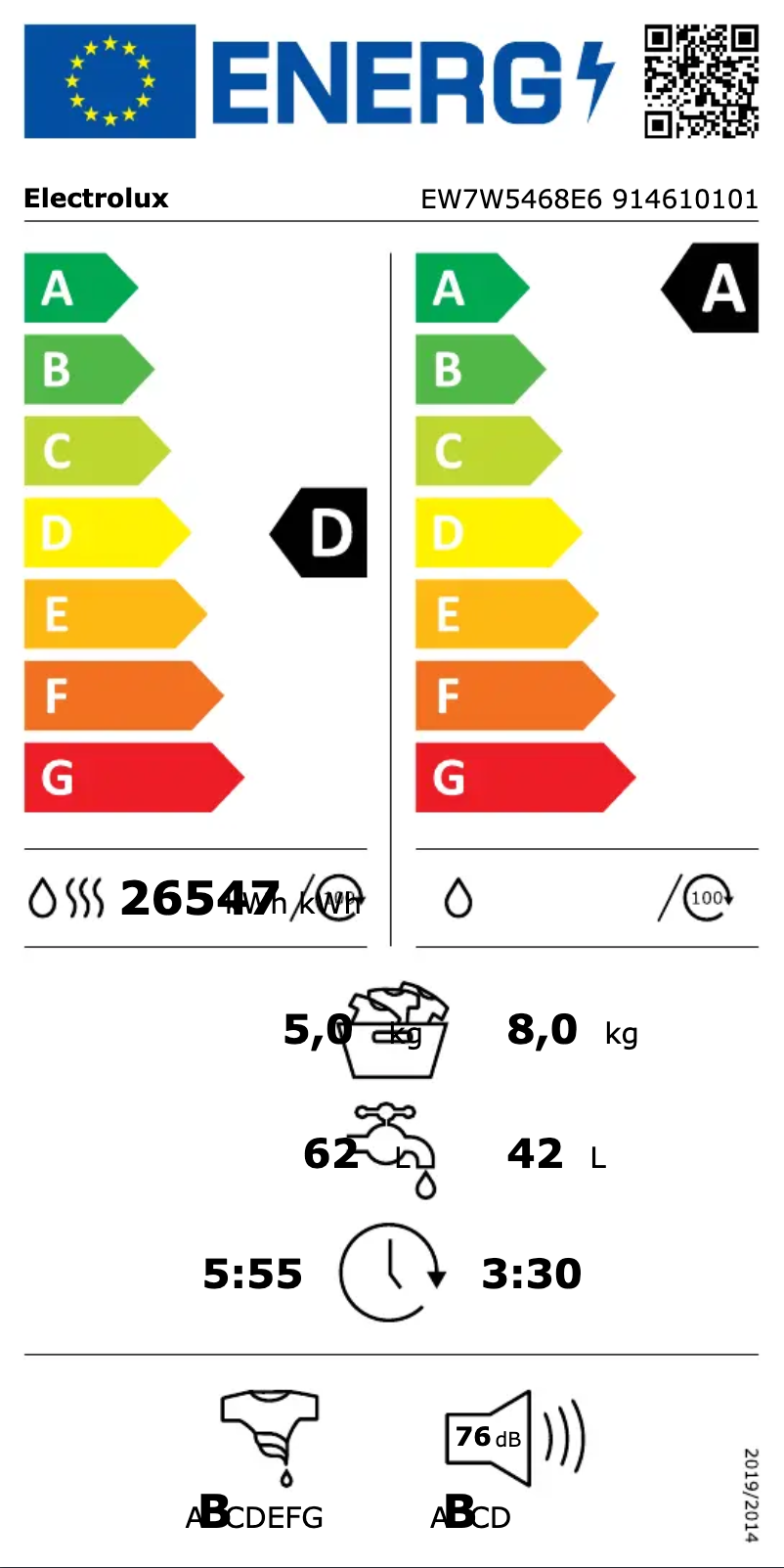 Image de la première page du manuel de l'appareil EW7W5468E6