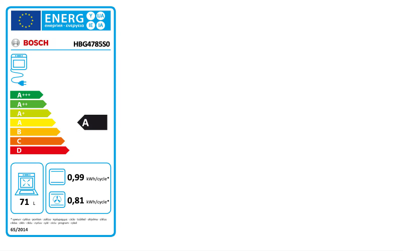 Page 1 de la notice Label énergétique Bosch HBG4785S0