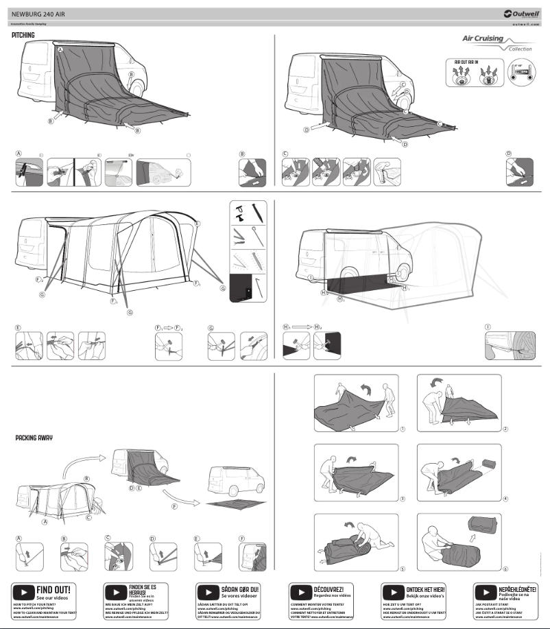 Image de la première page du manuel de l'appareil Newburg 240 Air