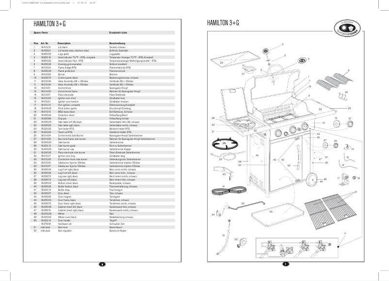 Page 1 de la notice Manuel utilisateur Outdoorchef Hamilton 3+ G
