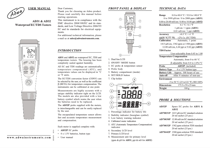 Page n°1 - Manuel utilisateur Adwa AD31