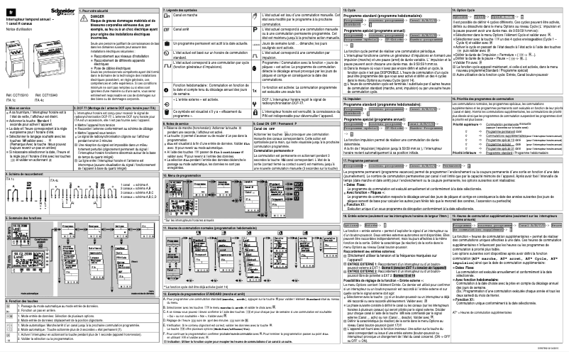 Page n°1 - Manuel utilisateur Schneider CCT15910