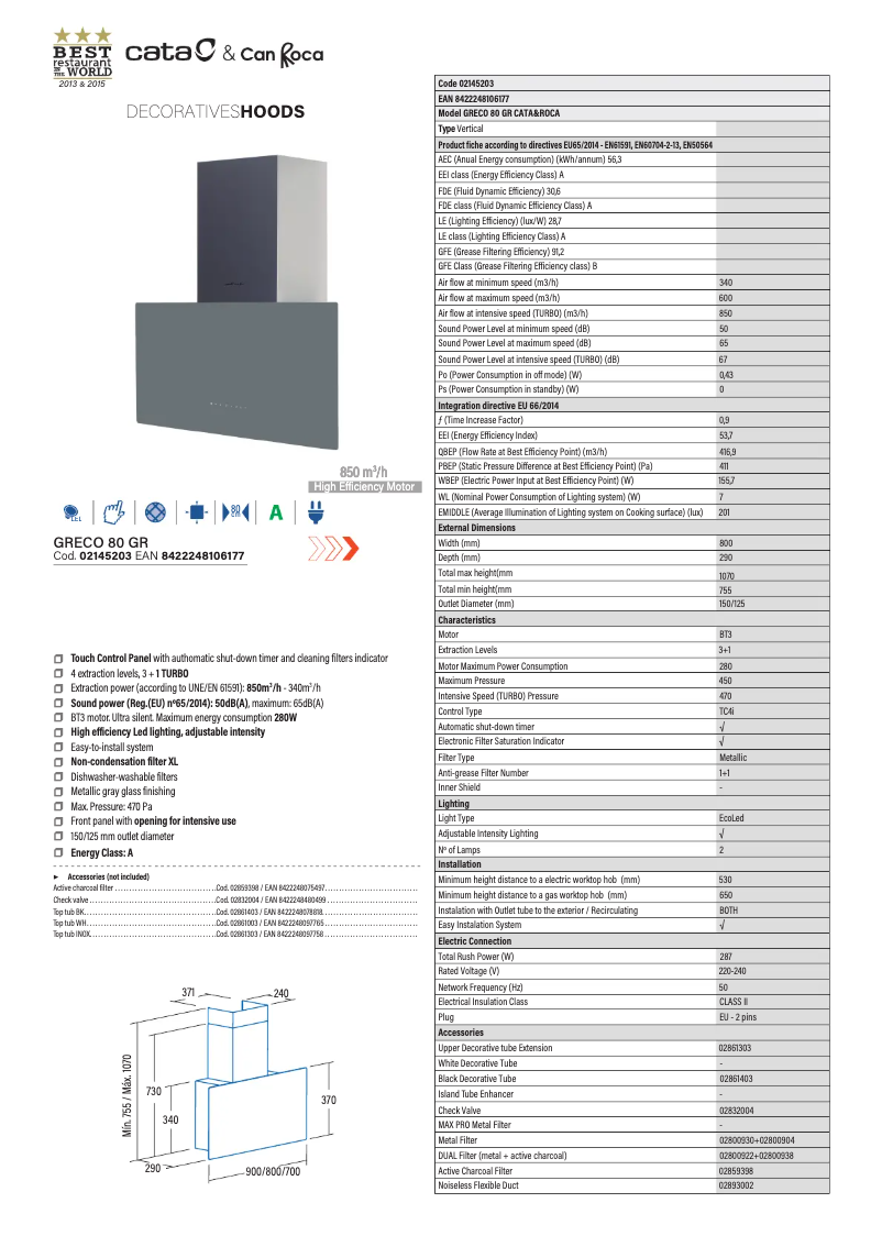 Page 1 de la notice Manuel utilisateur CATA GRECO GR